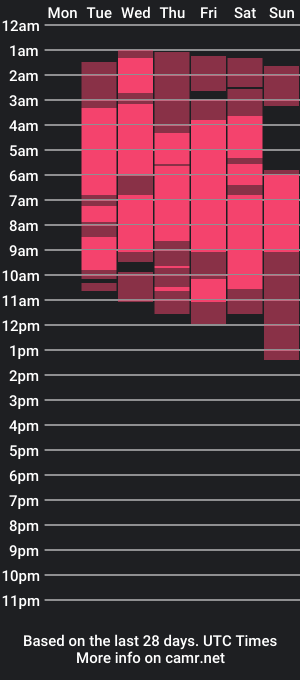 cam show schedule of leiawong