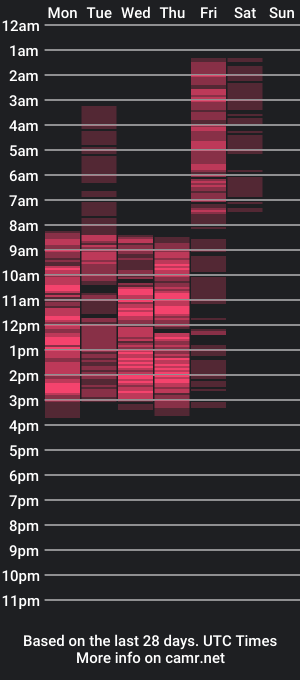 cam show schedule of leiawow