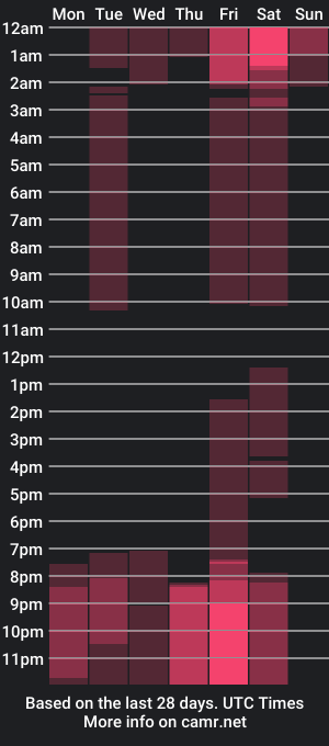 cam show schedule of leidy_williams_