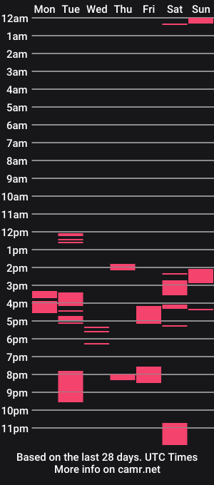 cam show schedule of leila0802
