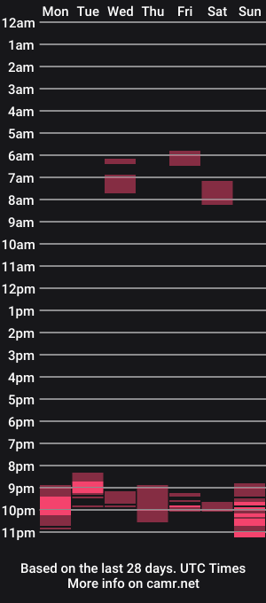 cam show schedule of leila472952