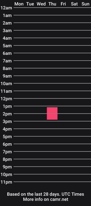 cam show schedule of leila__demir