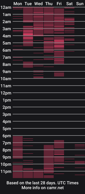 cam show schedule of leila_bambi_