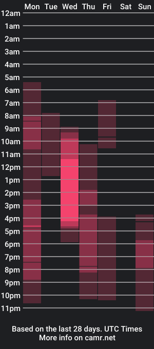 cam show schedule of leila_beayte_