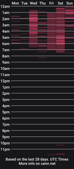cam show schedule of leilacarteer
