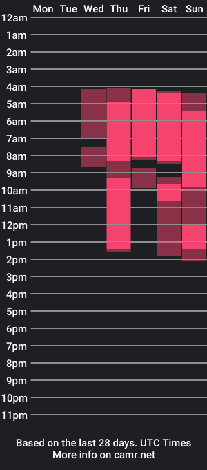 cam show schedule of leiladwight