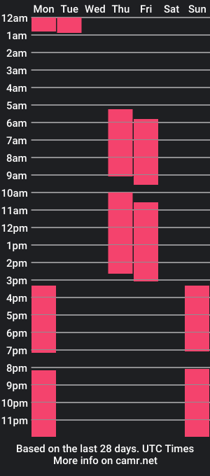 cam show schedule of leilagarfield