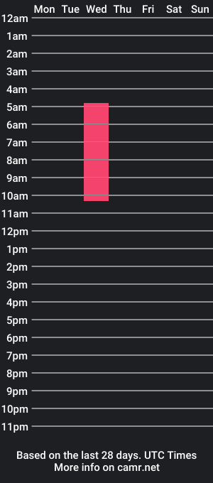 cam show schedule of leilathompson