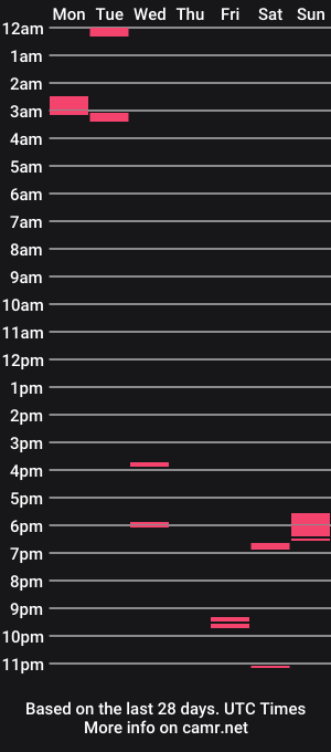 cam show schedule of leitan01