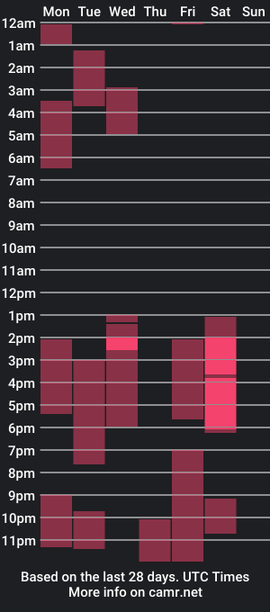 cam show schedule of lejoowo