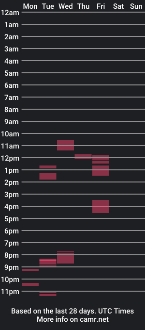 cam show schedule of lekemania2014