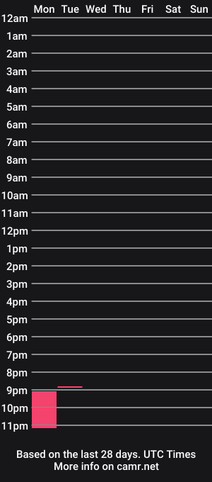 cam show schedule of lekkertje756
