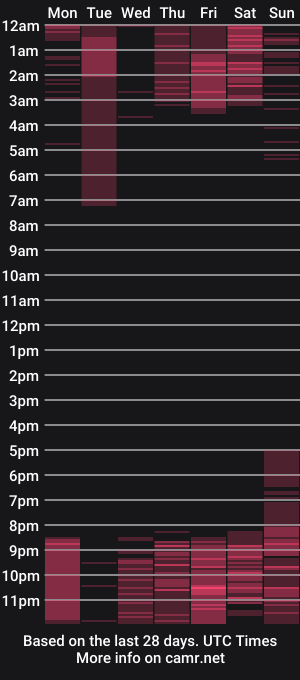 cam show schedule of lekrashne