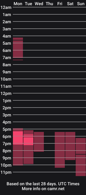 cam show schedule of lelapopins