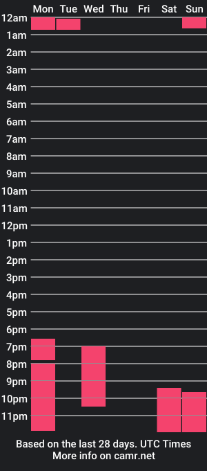 cam show schedule of leleadams