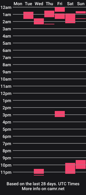 cam show schedule of lemao77