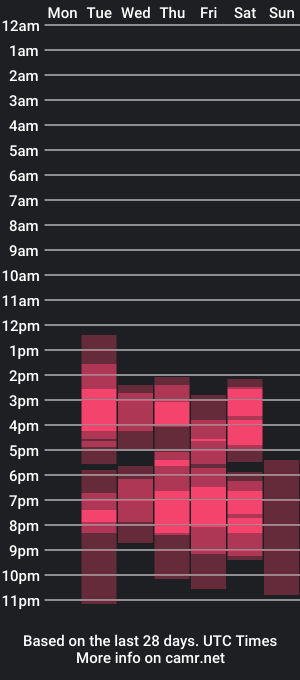 cam show schedule of lemasky