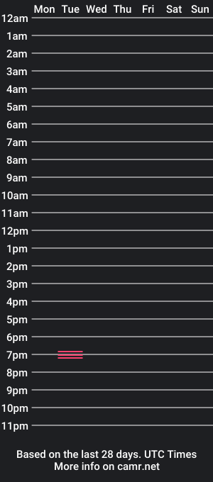 cam show schedule of lemmebarrowedfun