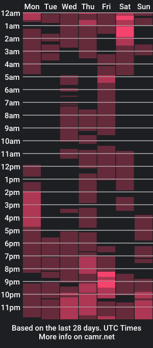 cam show schedule of lemonadeex