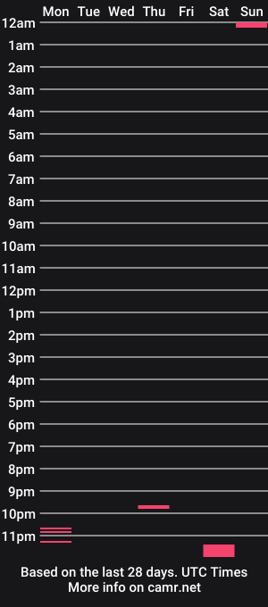 cam show schedule of len_iwy