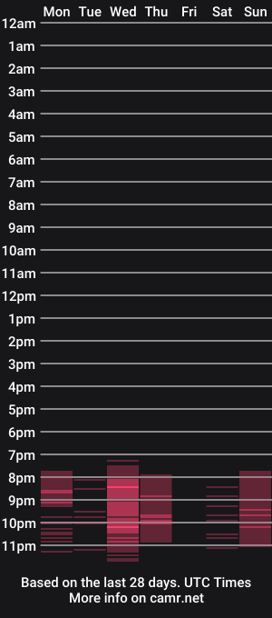 cam show schedule of lena_amelia