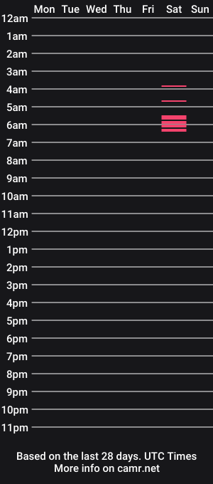 cam show schedule of lenadanzara