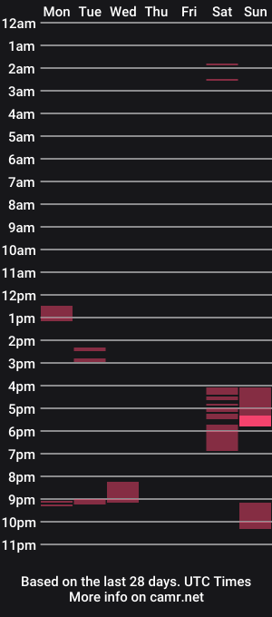cam show schedule of lenajane