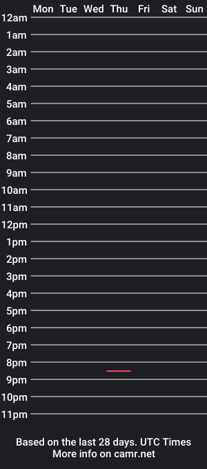 cam show schedule of lendariokiss