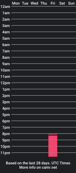 cam show schedule of leni_roads