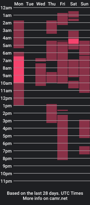 cam show schedule of lenity_life