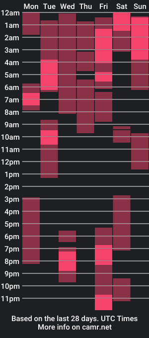 cam show schedule of lennercollins_