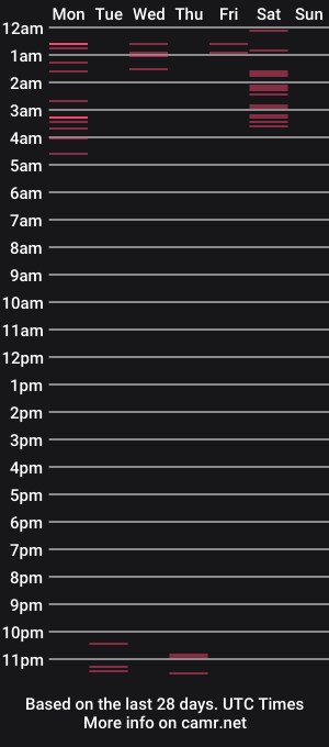 cam show schedule of lennie_