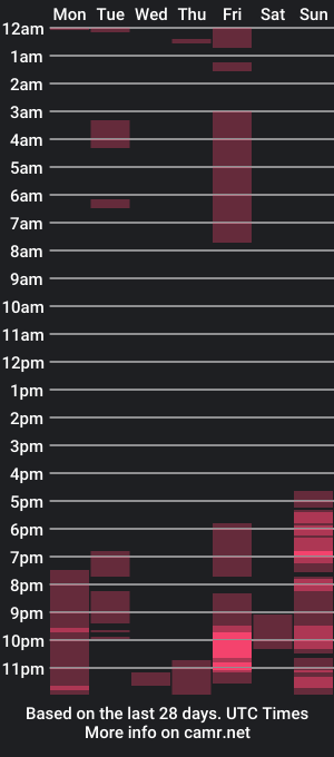 cam show schedule of lenny_boobs