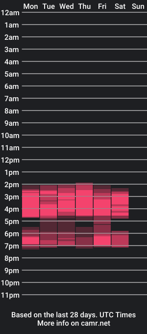 cam show schedule of lenny_well