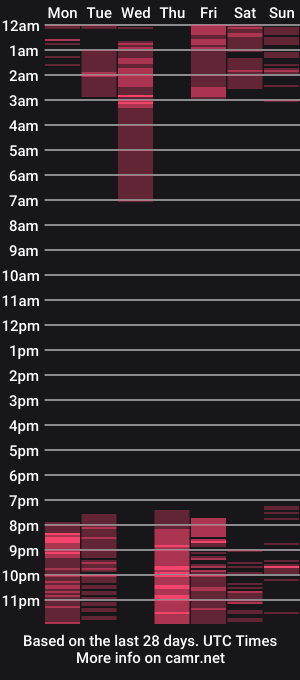 cam show schedule of leny_ks_