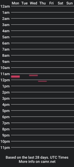 cam show schedule of leo2702