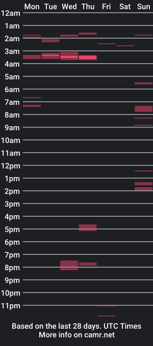 cam show schedule of leo7_05