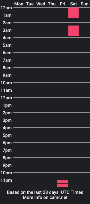 cam show schedule of leo_media_