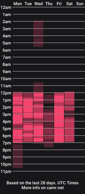 cam show schedule of leoadamss