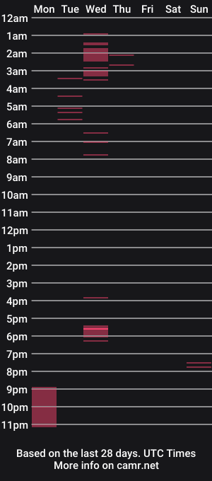 cam show schedule of leohot_33