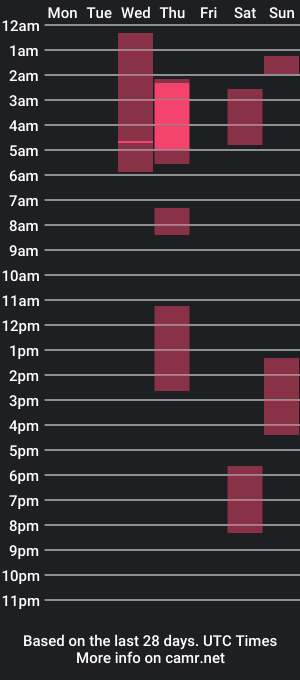 cam show schedule of leoliciousss