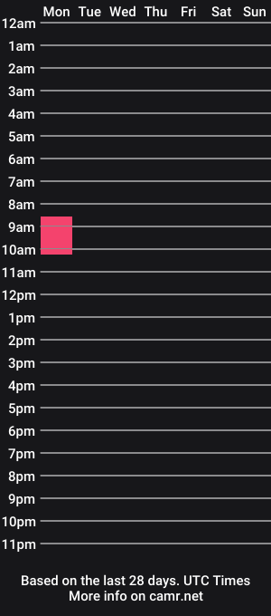 cam show schedule of leolove2020191111