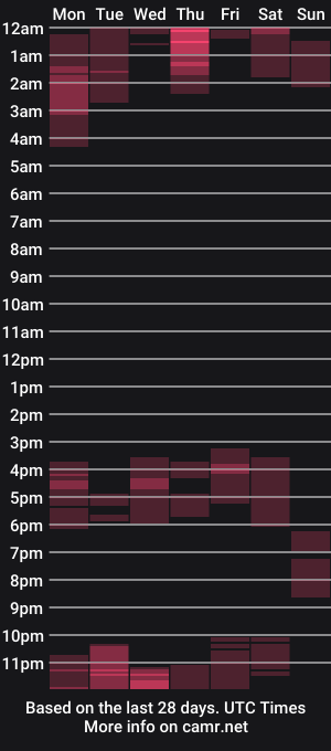 cam show schedule of leomalonee