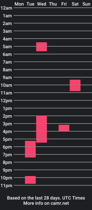 cam show schedule of leon_bigcock_