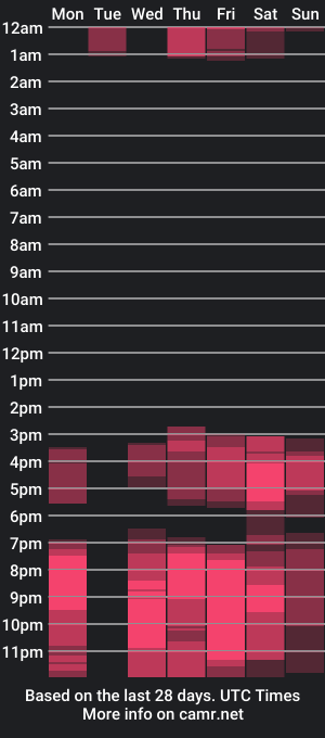 cam show schedule of leonacutecam