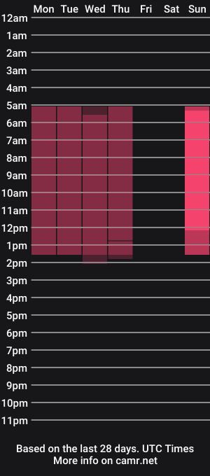 cam show schedule of leonawills