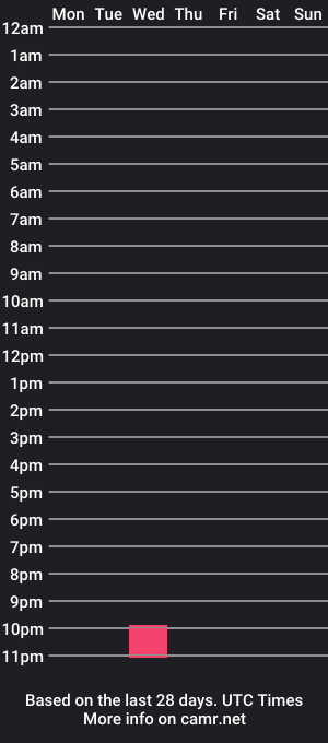 cam show schedule of leoncarmesi