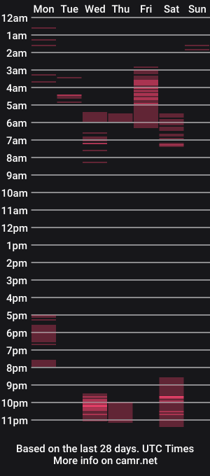 cam show schedule of leonidas_k18