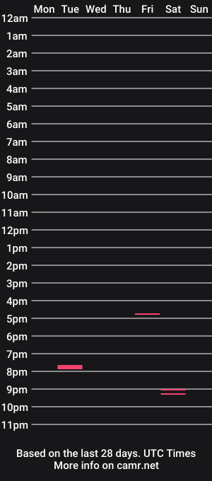 cam show schedule of leoninemarcus