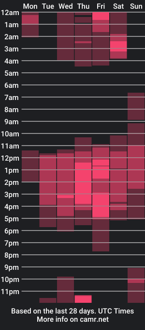 cam show schedule of leonnardojaramillo